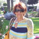 sforza mirella (@1958MI) Twitter