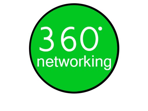 360networking's profile picture. Friendly business networking group run by local business people, for local business people in Dereham, Norfolk. Visitors welcome!