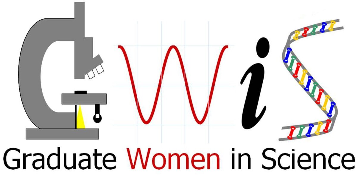 GWIS FSU Profile
