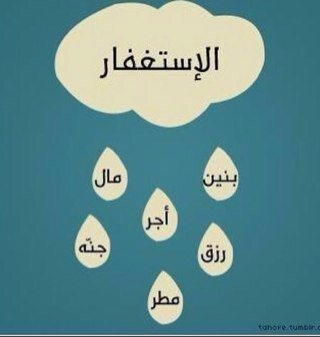 ‏‏‏اغرد بصمت .. الخاص : (لا يرى ، لايسمع ، لا يتكلم ) .
كل ما يروق لي بالمفضلة ❤️