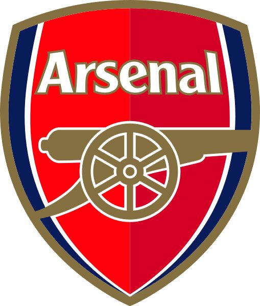 Welcome! The latest news regarding Arsenal FC brought to you by https://t.co/B0sZCrfzok!