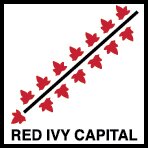 Quantitative macro hedge funds for institutional investors