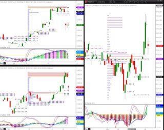 CarlosAGarciaTo's profile picture. Profesional del Mercado de Valores