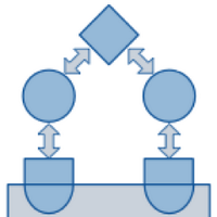 AOSA (@aosabook) 's Twitter Profile Photo AOSA (@aosabook) 's Twitter Profile Photo