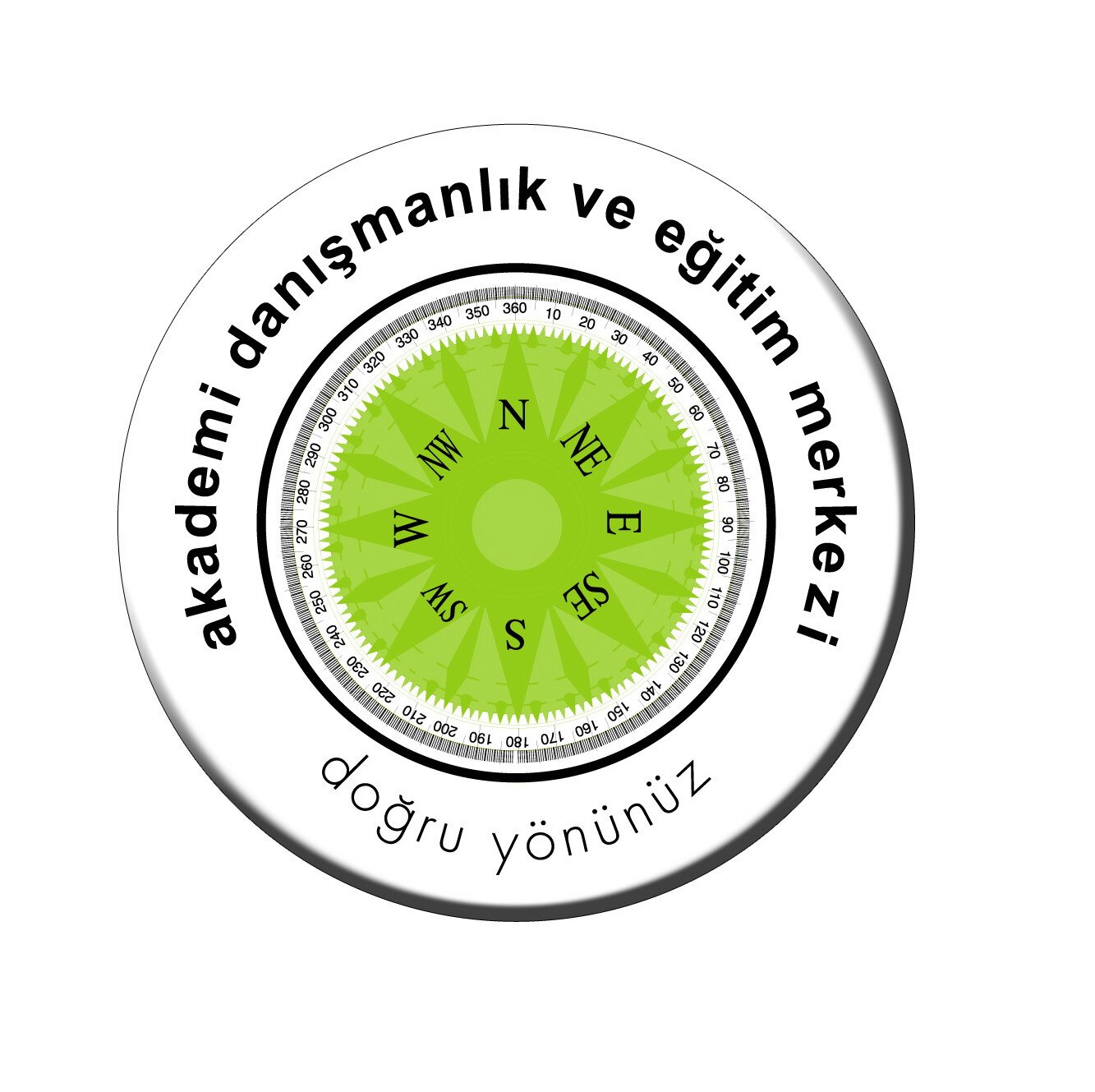 Güvenlik ve Emniyet konularında Eğitim ve Danışmanlık