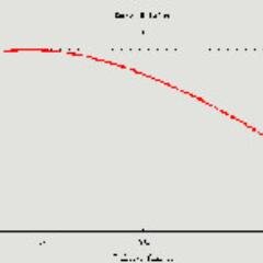 moamahi's profile picture. 