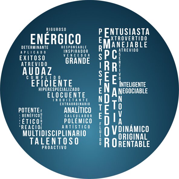 Consejo Estudiantil de la UNID sede Cd. Obregón, Sonora. Dedicados a integrar a la población estudiantil de nuestra sede y las sedes hermanas del país.