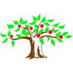 Solebury Orchards (@soleburyorch) Twitter profile photo Solebury Orchards (@soleburyorch) Twitter profile photo