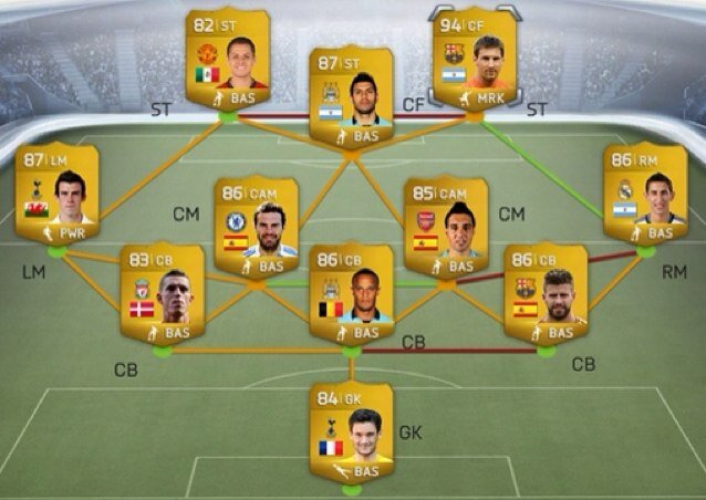 Echt account! Geen fake! RT en follow is kans maken op spelers! NF = NFB! PS3!!! Nu ook fut 14