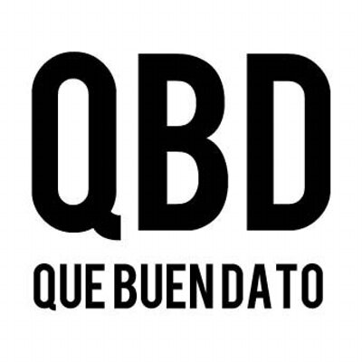 Que Buen Dato Quedatobueno Twitter