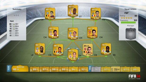 stuff_fifa14's profile picture. Fifa 14 fut verlotingen en wagers