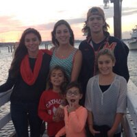 Teresa Amato MD (@amatote) 's Twitter Profile