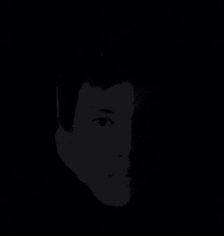 suryayat's profile picture. Mr brightside