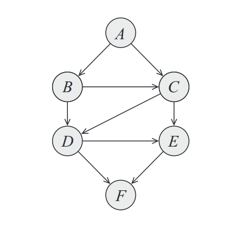 onausilo's profile picture. 