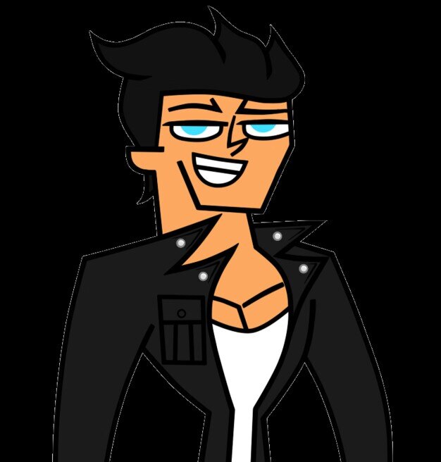 I'm Aaron. I'm from Total Drama Twitter. I'm gonna win TDT and there's no one to stop me. I'll show everyone what I'm all about. (RP/OC/Single)