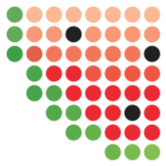 passtechbe's profile picture. Derrière ce nom se trouve Thierry Lagasse, un analyste développeur freelance spécialisé dans l'analyse et le développement d'applications Web et métier.