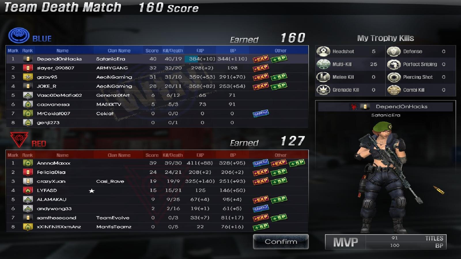 Love Playing FPS games and Joke around with people. And lastly, i am friendly and kind :3