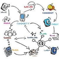 Sonia El Ouardi (@soniaelouardi) 's Twitter Profile Photo