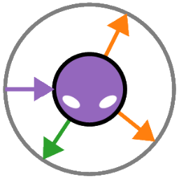 freeDatamap's profile picture. http://t.co/tBIdzoi9kS