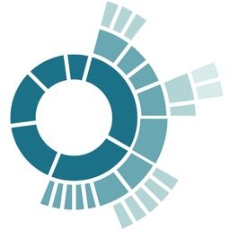 bytesumo's profile picture. 