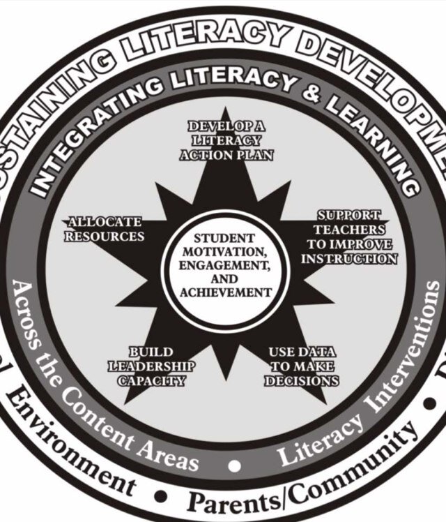 Middleborough Literacy Action Planning Team #ReadWriteYourDestiny