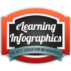 @eLearngraphic