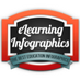 elearninginfographic (@eLearngraphic) Twitter profile photo