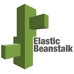 Elastic Beanstalk Aws Eb Twitter