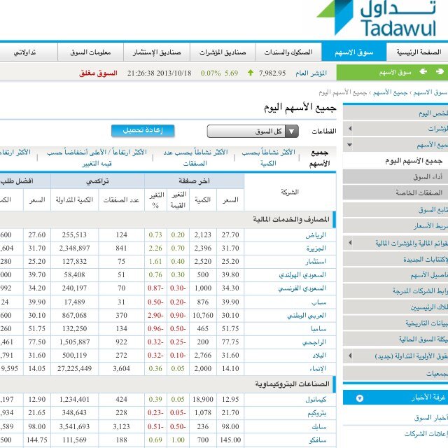 على باب الله