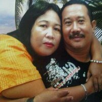 sudarmaji coy (@sudarmajicoy) 's Twitter Profile