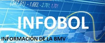 Información de la BMV