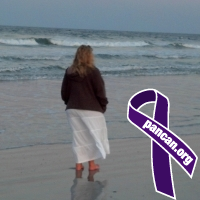 Chrishankle's profile picture. ELL Teacher at West View Elementary