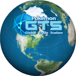 global trade system gts