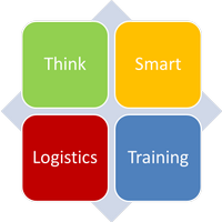 chris eades (@thinksmartlogis) 's Twitter Profile