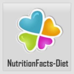 http://t.co/zAdTFzBVZr developed for Dietitians, Advanced Diet Application; Prepare diet with caloric ratio and daily values and more helpful features..