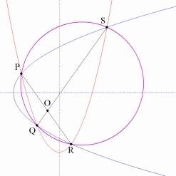 @l_ninjinの思いついた数学・算数の問題を不定期に流すアカウント。解答がまだできていないこともあります。