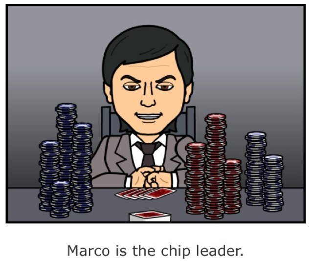 Business & Lifestyle Strategist