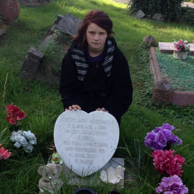 sexyinlove96's profile picture. You mean so much to me i love you❤❤❤❤