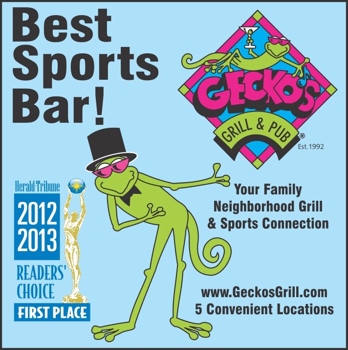 Gecko's Landings Profile