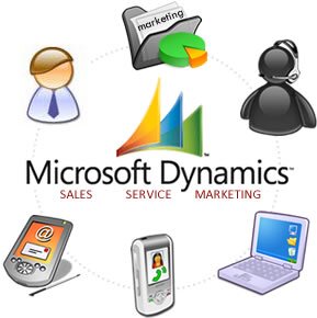 Programador php, Visual, .Net, X++, Dynamics Axapta, Azulgrana de corazón! Ahora daxiando en mobile!