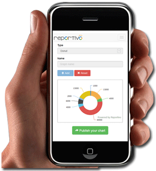 http://t.co/tOCFQXnOMq is a free service for online reports generated from sources like Microsoft ® Excel and CSV.