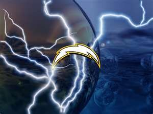 I'm single live in the high desert in Lancaster and my favorite team is San Diego Charger Los Angles Lakers, Kings, and Dodgers.