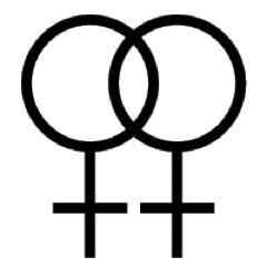 RadicalLesbian1's profile picture. Lesbian. Feminist. Atheist. Communist. I'm fucking hilarious.