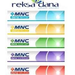 a part of MNC-Grup -