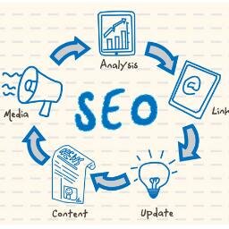 SEO Orange County - SEO company Orange County.
Consult with SEO Orange County for your internet Marketing, SEO and web design needs in Orange County.