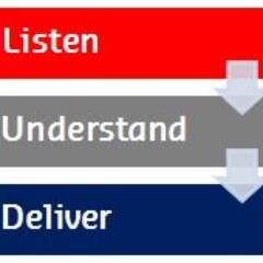 Client Loyalty is about developing meaningful relationships, promoting dialogue and helping clients and their organizations to be successful.