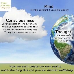 Three Principles Blog - interviews and musings on innate wellbeing
