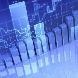 Financial Markets 

Research & Analysis