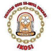 Pelajar Hari Ini adalah Pemimpin Masa Depan