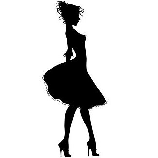 Neha_TheAC's profile picture. Aspiring Entrepreneur, Writer, Shopaholic, Bookworm, always looking for something interesting